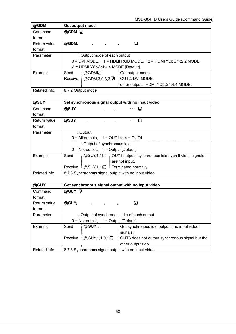 IDK MSD-804FD User Manual | Page 52 / 133