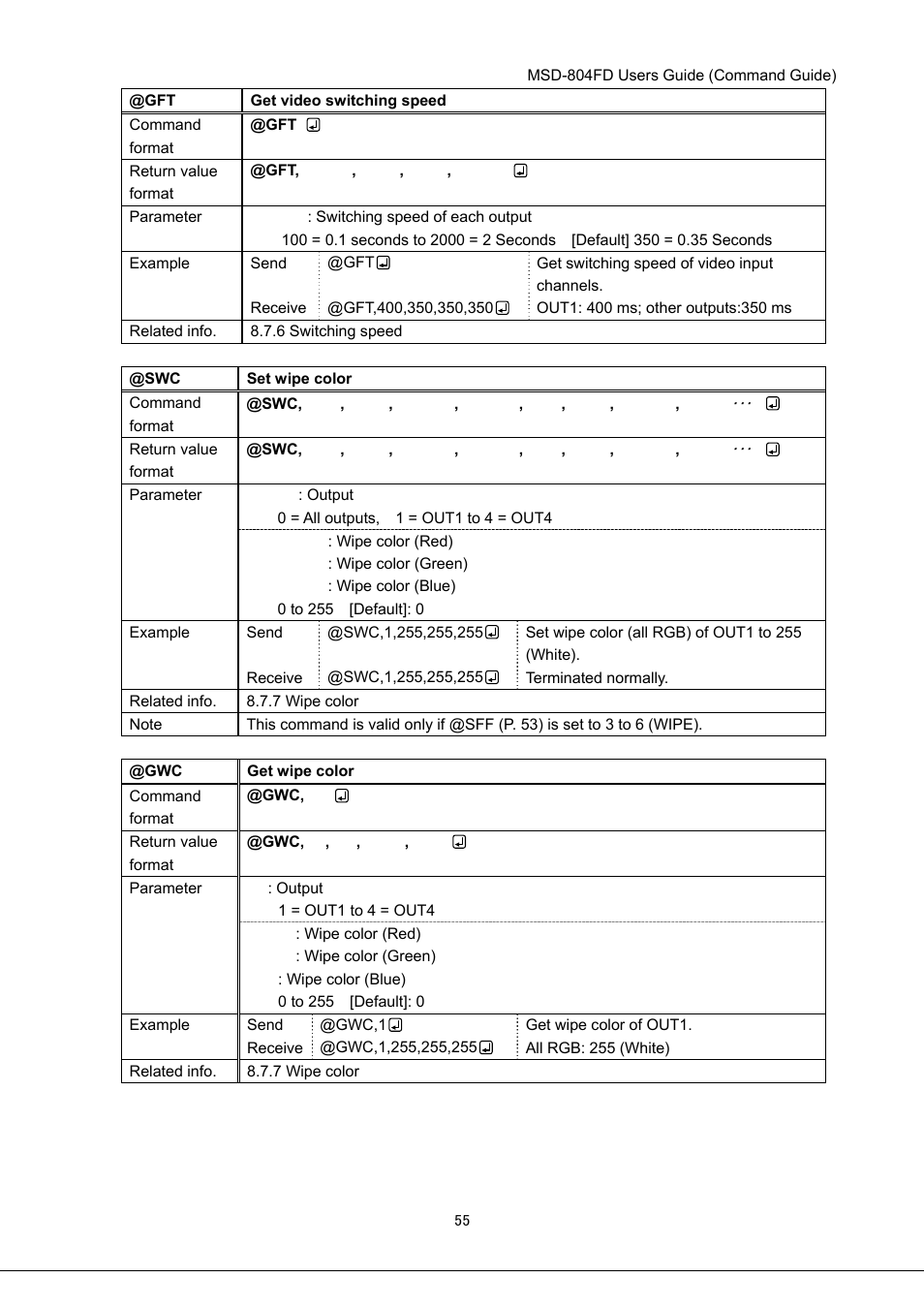 IDK MSD-804FD User Manual | Page 55 / 133