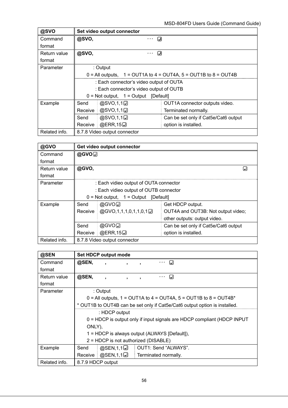 IDK MSD-804FD User Manual | Page 56 / 133