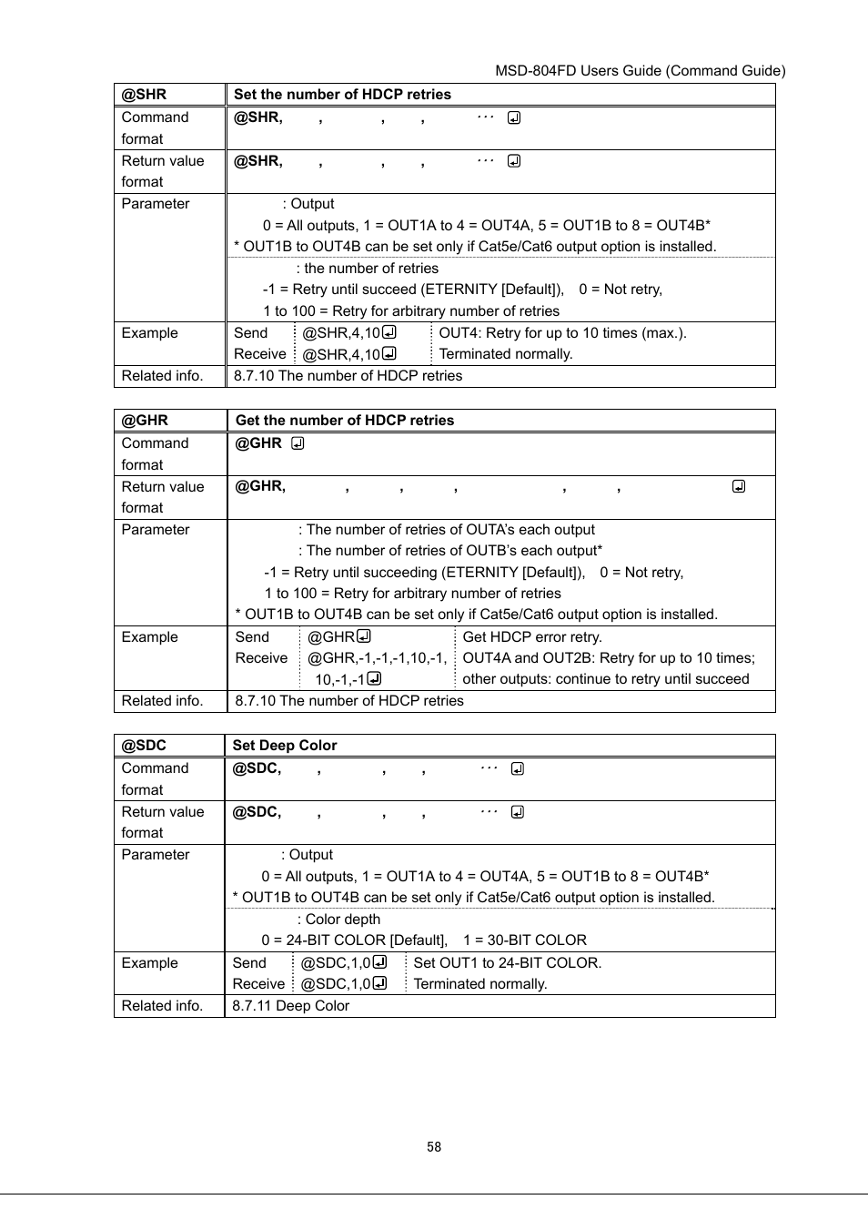 IDK MSD-804FD User Manual | Page 58 / 133