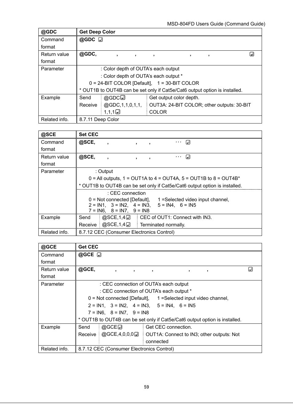 IDK MSD-804FD User Manual | Page 59 / 133