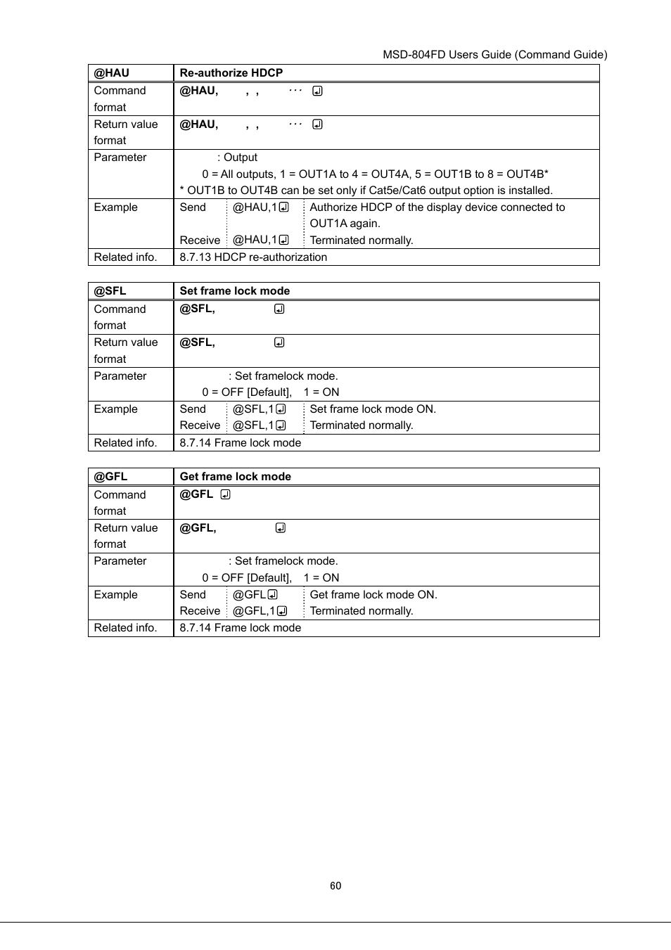 IDK MSD-804FD User Manual | Page 60 / 133