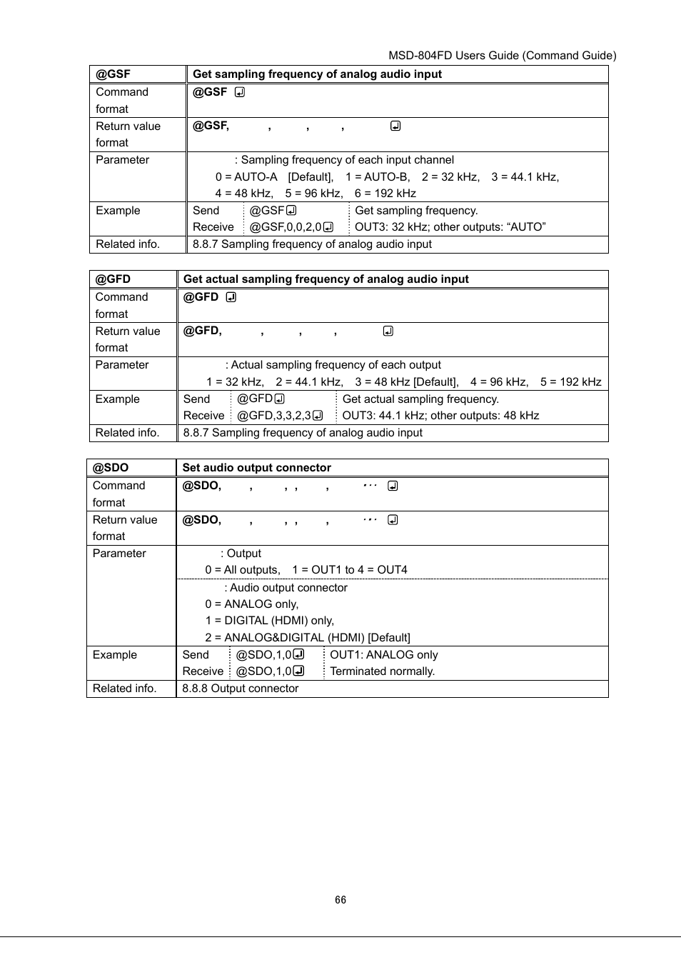 IDK MSD-804FD User Manual | Page 66 / 133