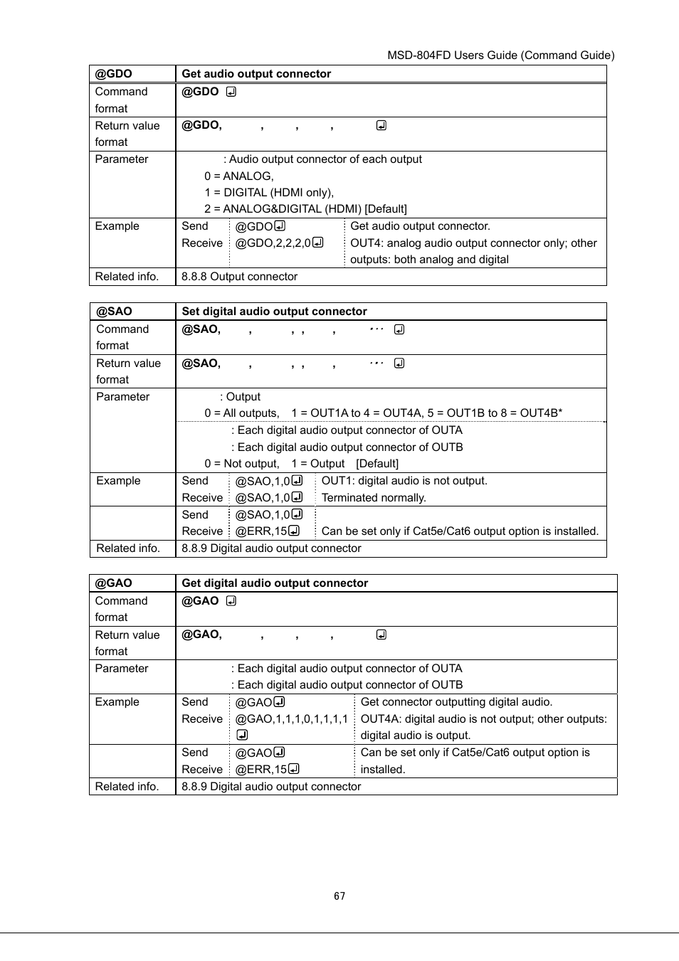 IDK MSD-804FD User Manual | Page 67 / 133