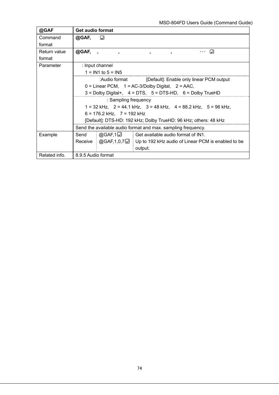 IDK MSD-804FD User Manual | Page 74 / 133