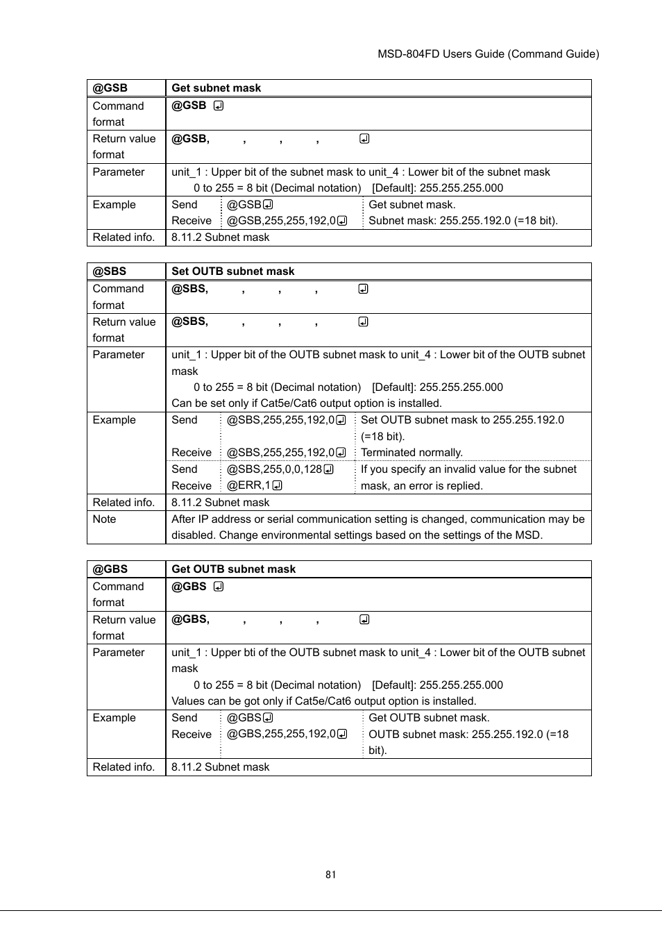 IDK MSD-804FD User Manual | Page 81 / 133