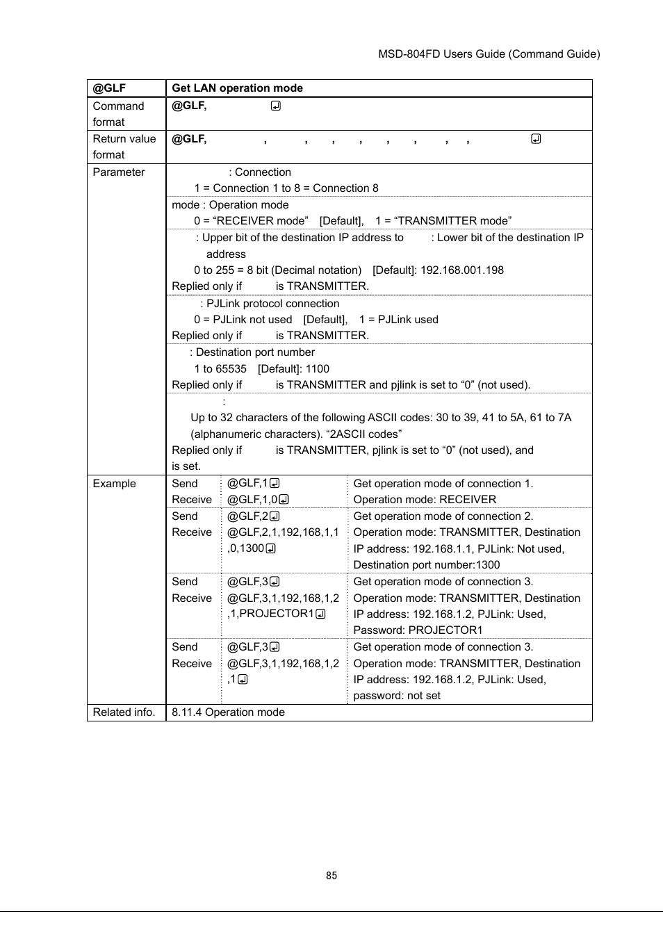 IDK MSD-804FD User Manual | Page 85 / 133