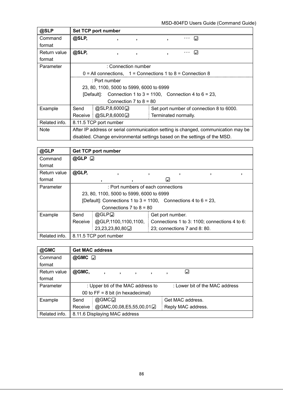 IDK MSD-804FD User Manual | Page 86 / 133
