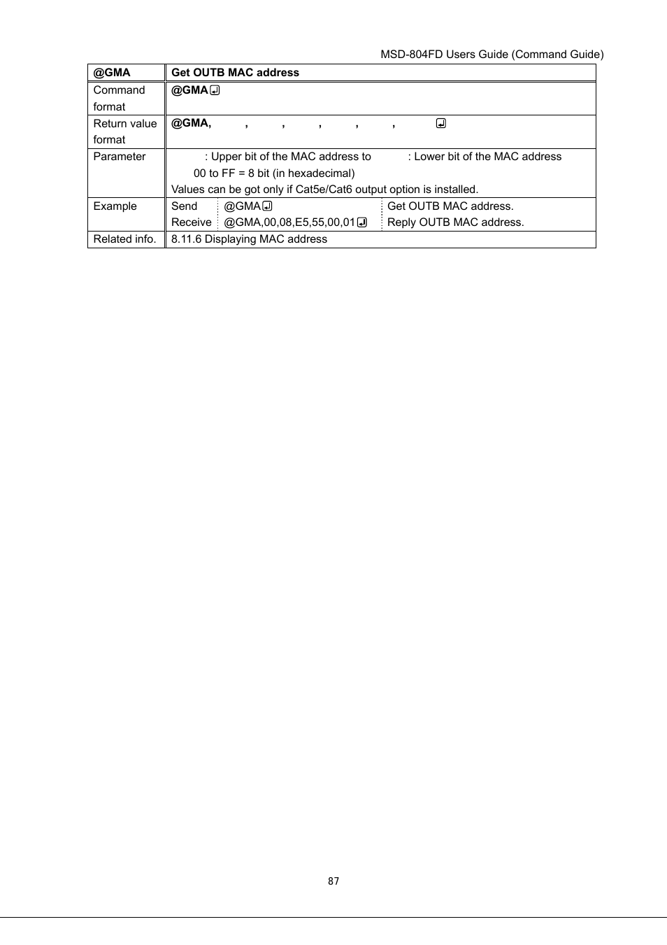 IDK MSD-804FD User Manual | Page 87 / 133