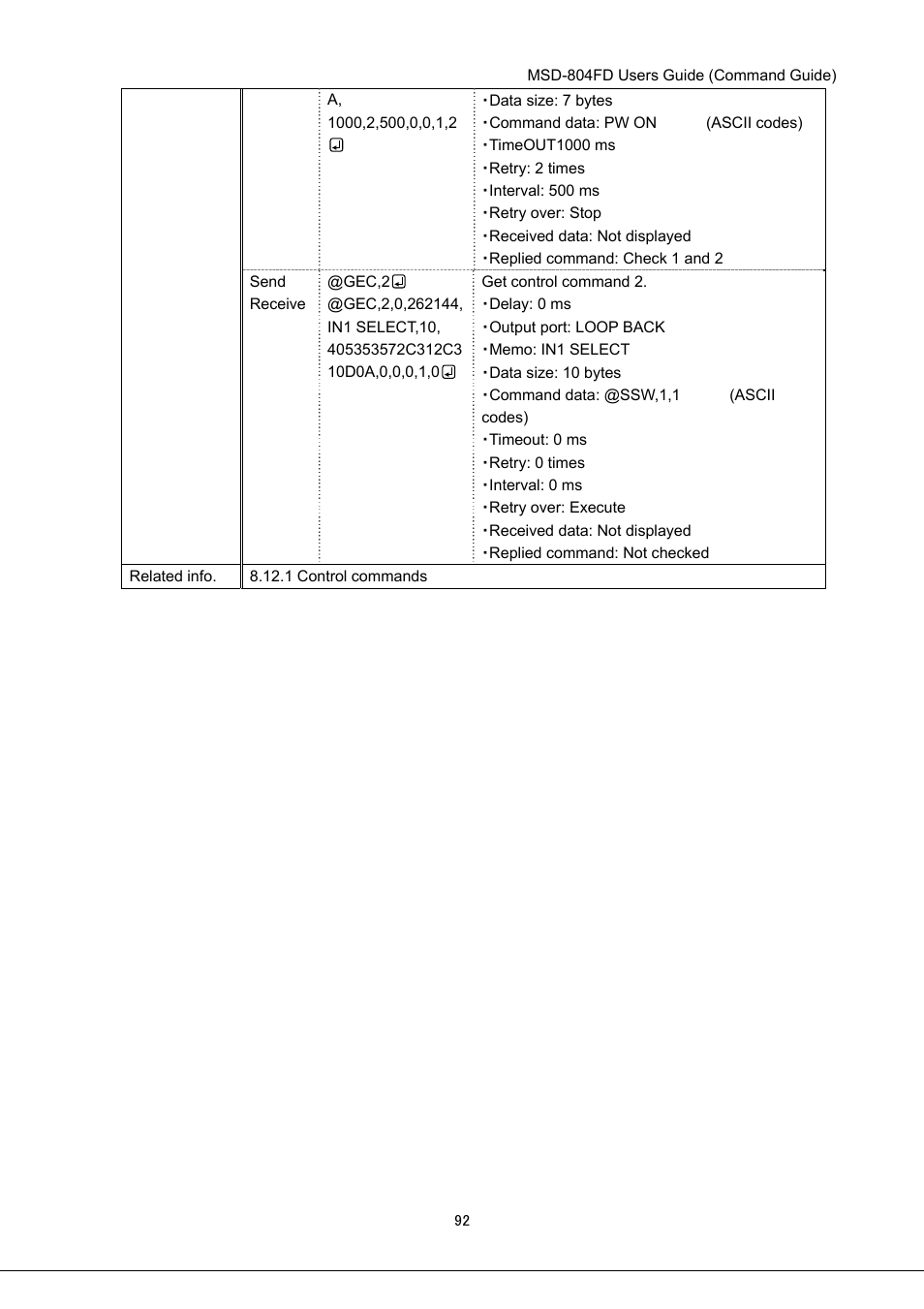 IDK MSD-804FD User Manual | Page 92 / 133