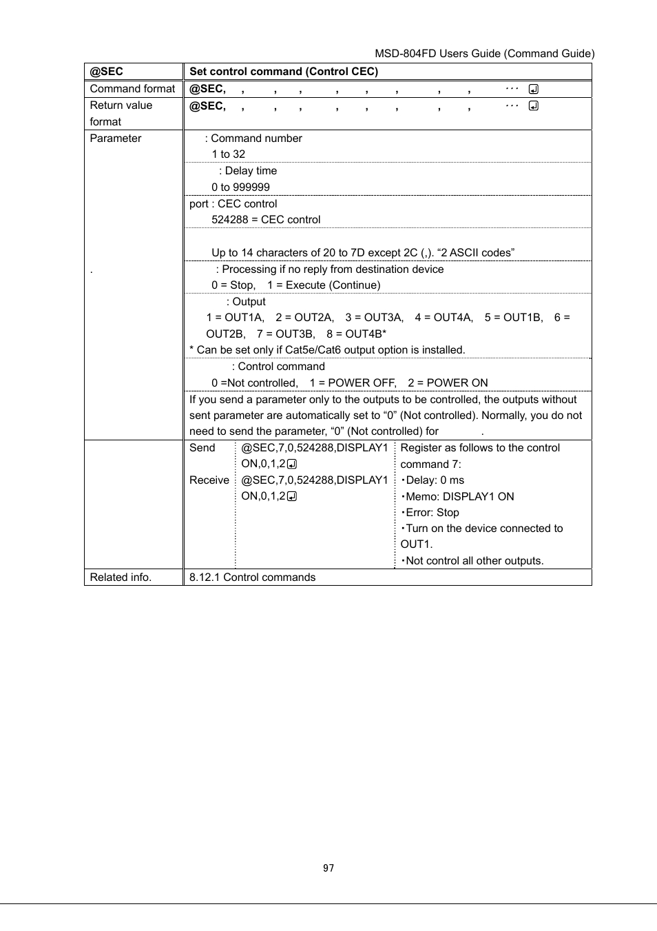 IDK MSD-804FD User Manual | Page 97 / 133