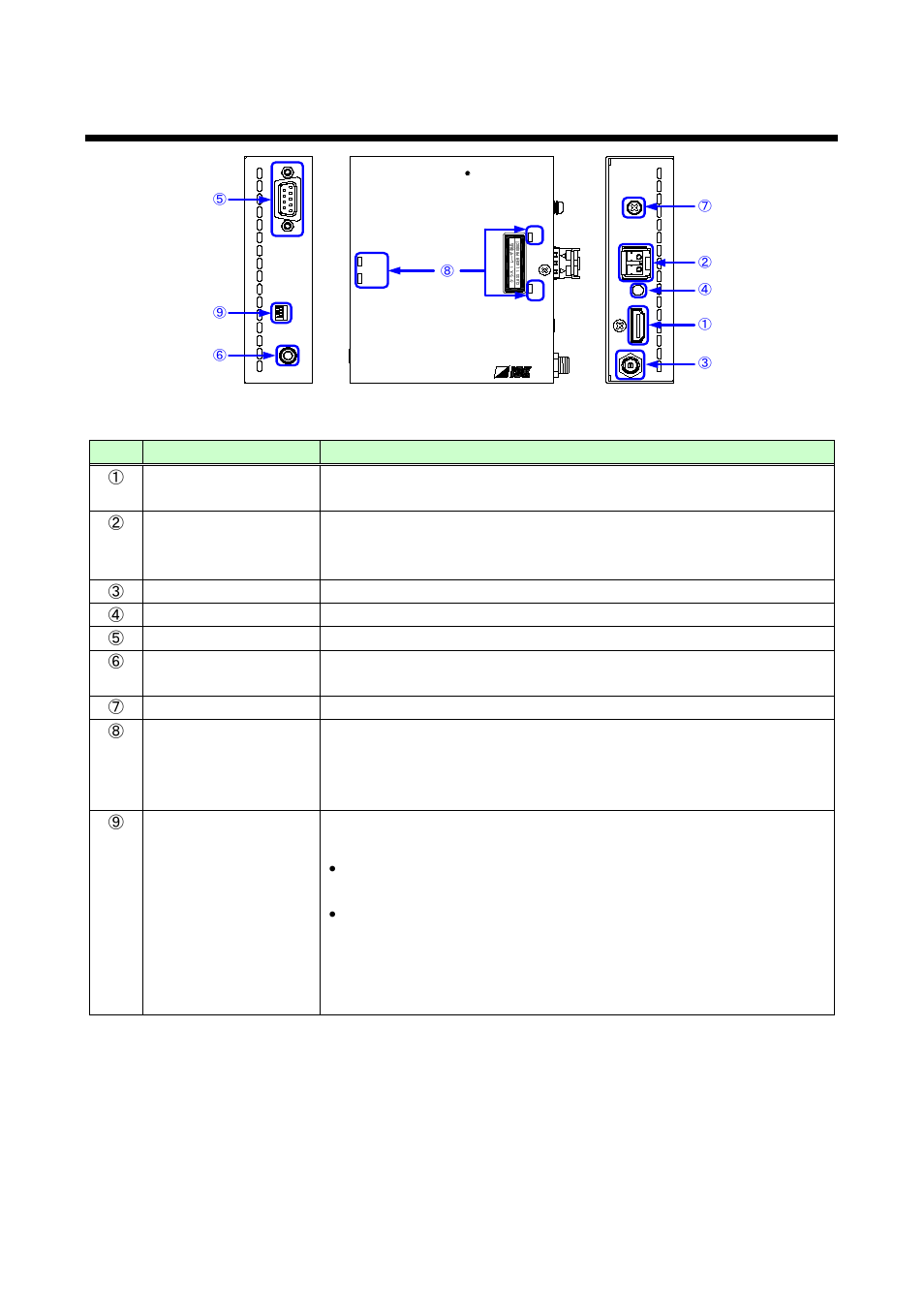 2 receiver, Receiver | IDK OPF-H1000-A User Manual | Page 12 / 25