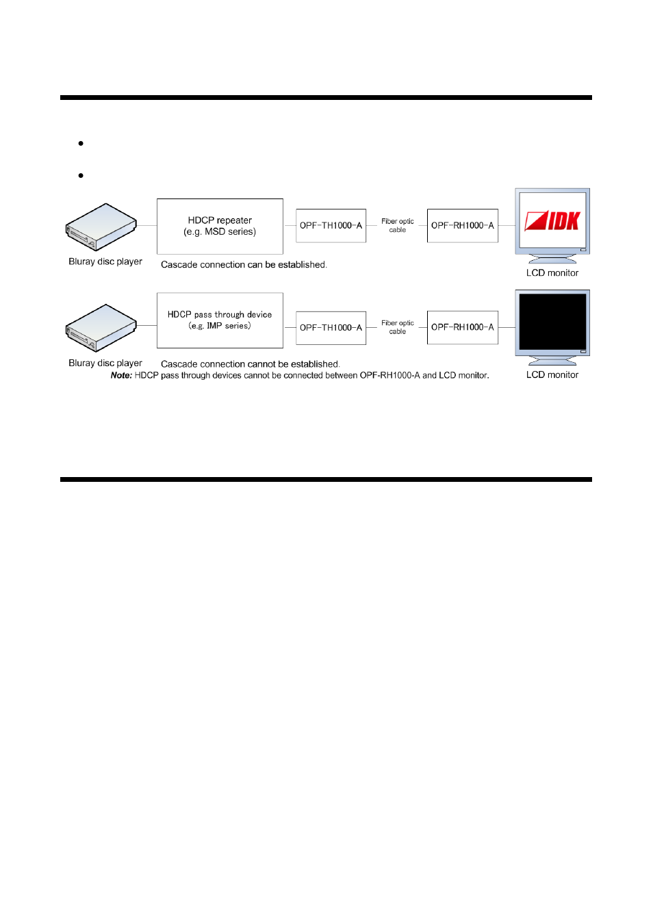 1 cascade connection, 2 hdmi input/output cable, Cascade connection | Hdmi input/output cable | IDK OPF-H1000-A User Manual | Page 14 / 25