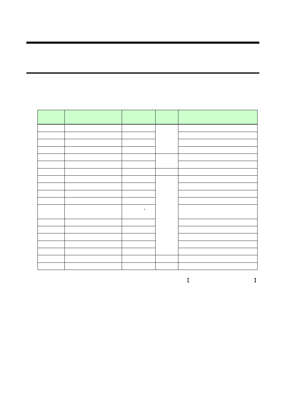 2 setting input and output (setup menu), 1 [f10] edid resolution, Setting input and output (setting menu) | F10] edid resolution, Edid | IDK OPF-H1000D User Manual | Page 27 / 51