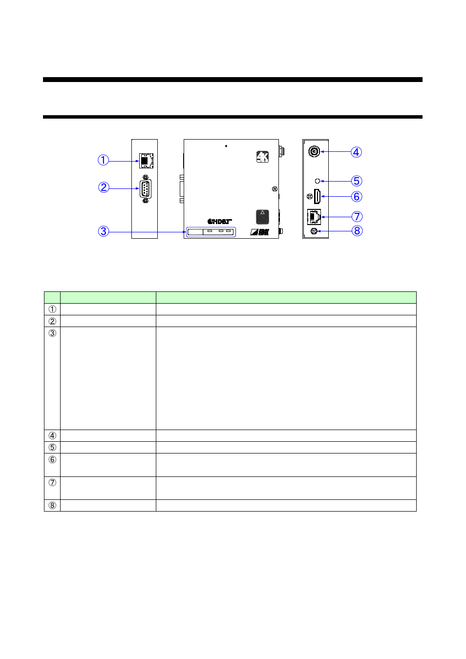 4 part names and descriptions, 1 transmitter (hdc-th100), Part names and descriptions | Transmitter (hdc-th100) | IDK HDC-H100-C User Manual | Page 11 / 23