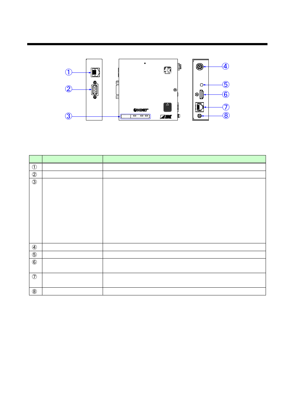 2 receiver (hdc-rh100), Receiver (hdc-rh100) | IDK HDC-H100-C User Manual | Page 12 / 23