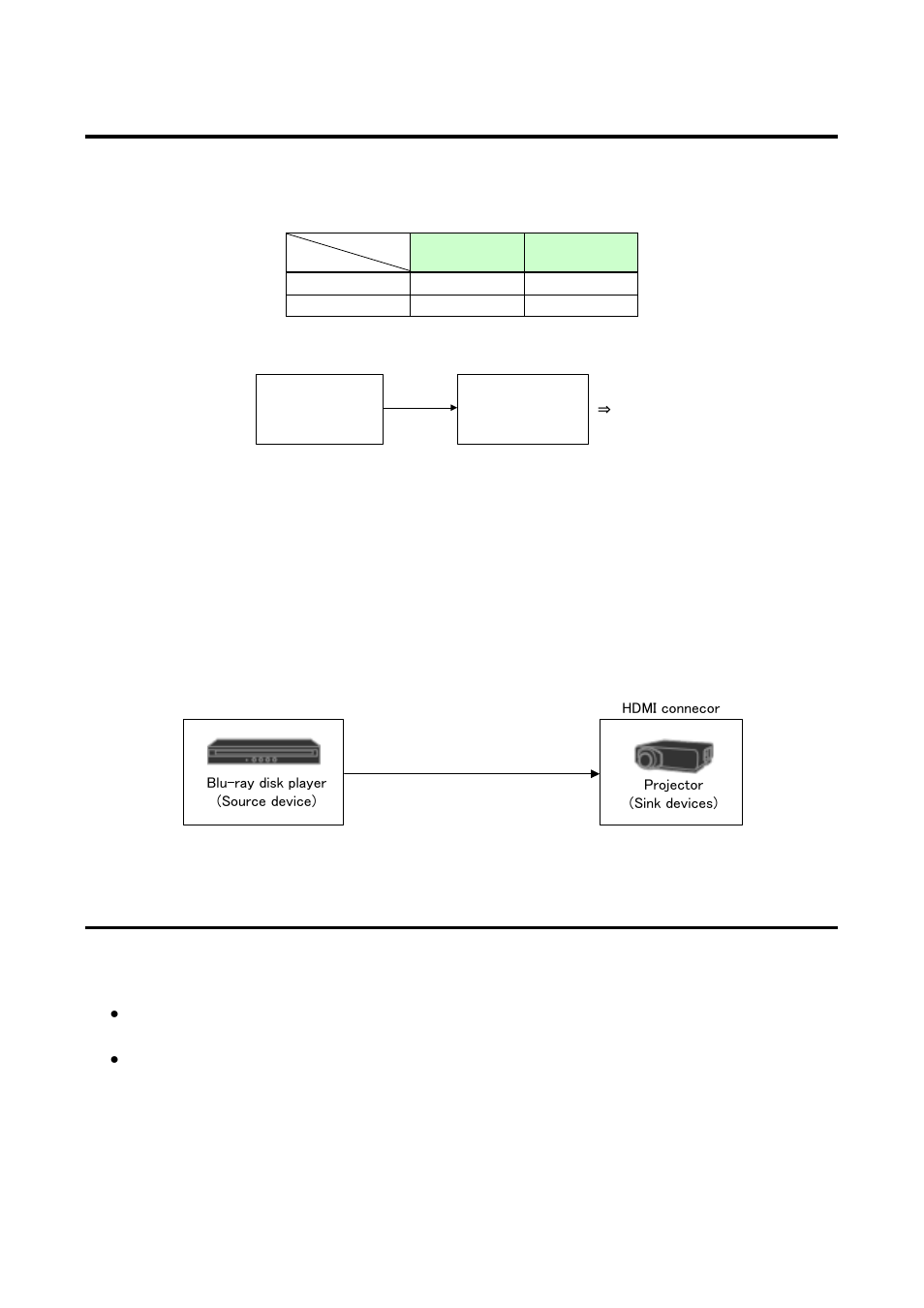 5 dvi signals with copyright protection, 6 cascade connection, Dvi signals with copyright protection | Cascade connection | IDK HDC-H100-C User Manual | Page 16 / 23