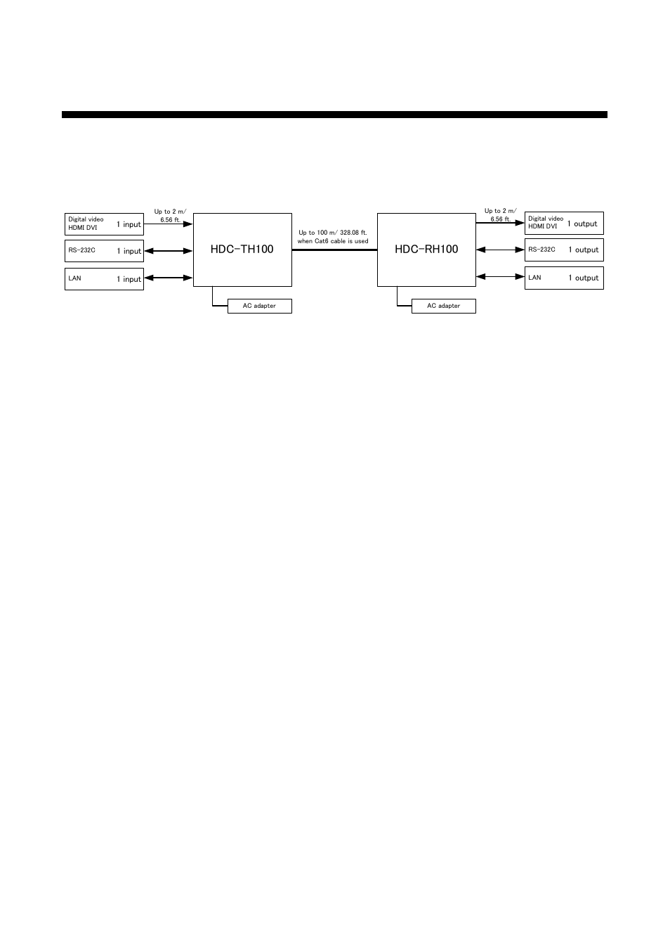 2 product outline, Product outline | IDK HDC-H100-C User Manual | Page 9 / 23