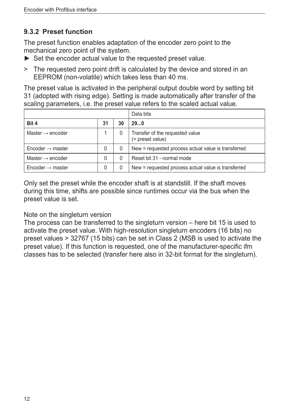 2 preset function | ifm electronic RN3001 User Manual | Page 12 / 31