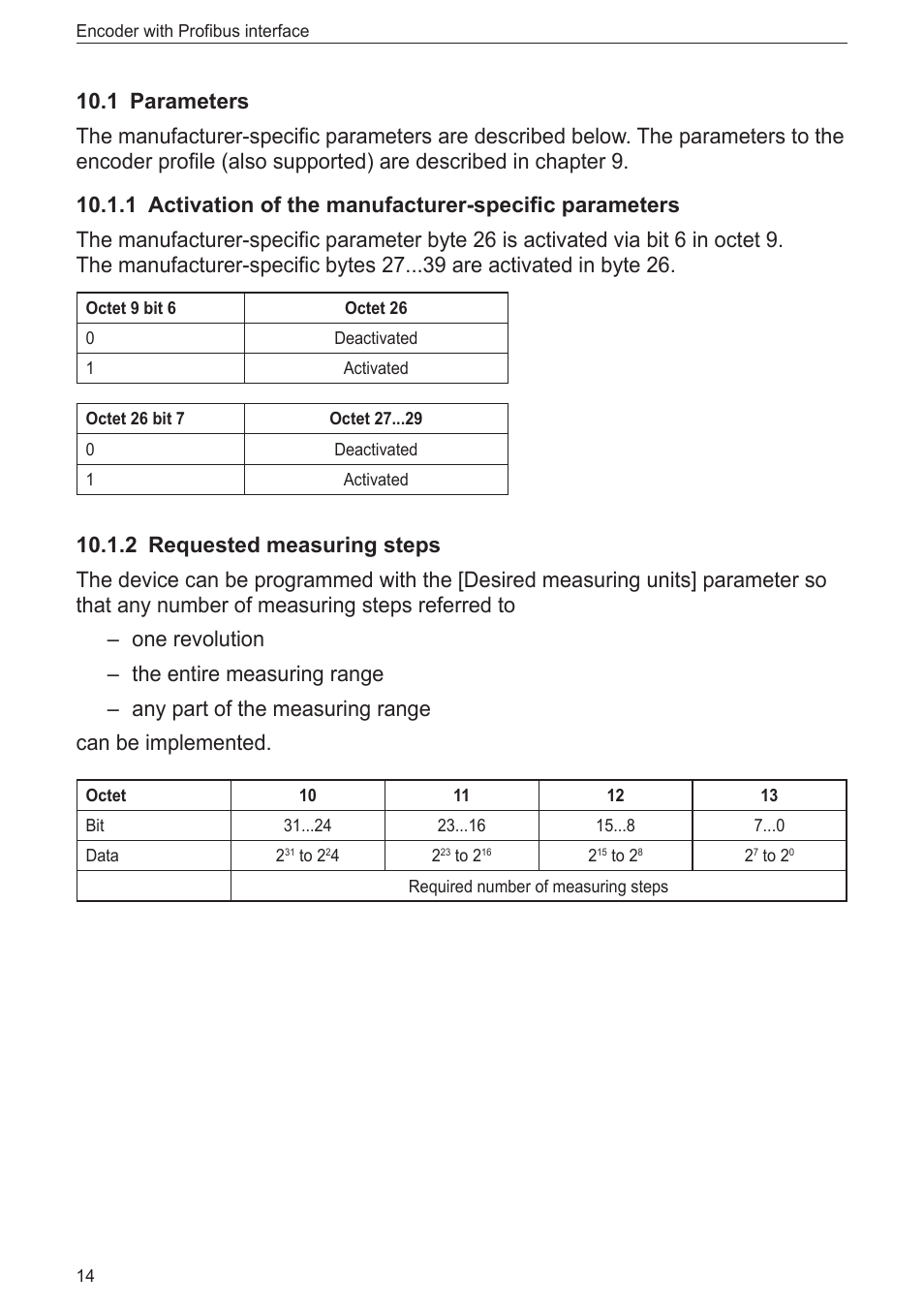 1 parameters, 2 requested measuring steps | ifm electronic RN3001 User Manual | Page 14 / 31
