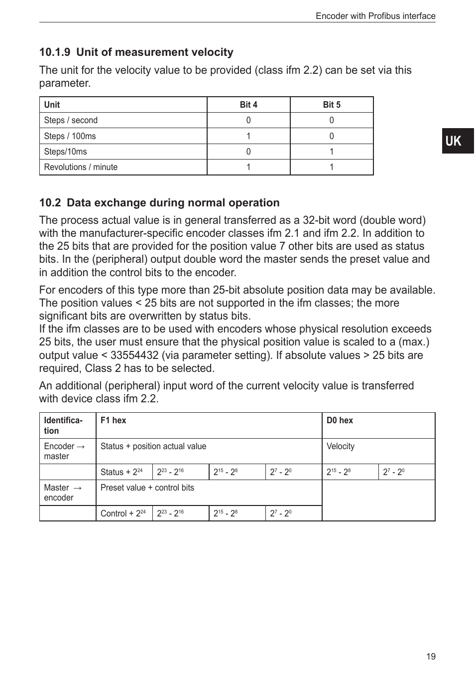 9 unit of measurement velocity, 2 data exchange during normal operation | ifm electronic RN3001 User Manual | Page 19 / 31