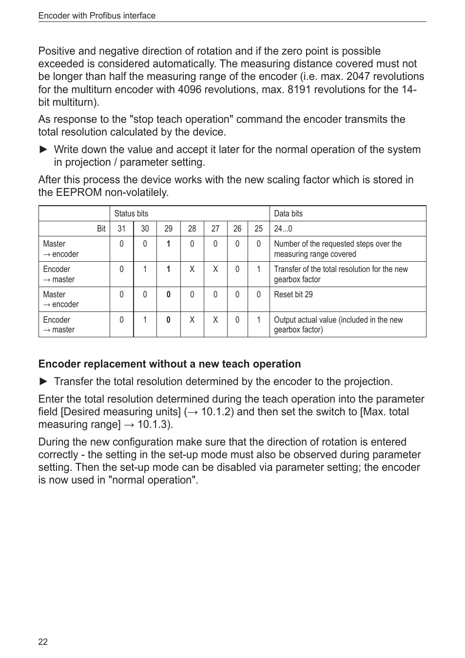 ifm electronic RN3001 User Manual | Page 22 / 31