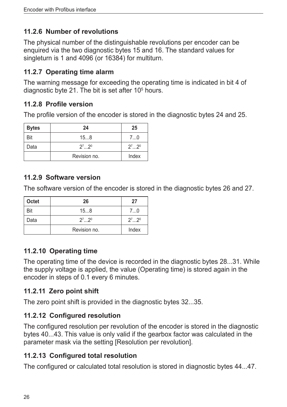 6 number of revolutions, 7 operating time alarm, 8 profile version | 9 software version, 10 operating time, 11 zero point shift, 12 configured resolution, 13 configured total resolution | ifm electronic RN3001 User Manual | Page 26 / 31