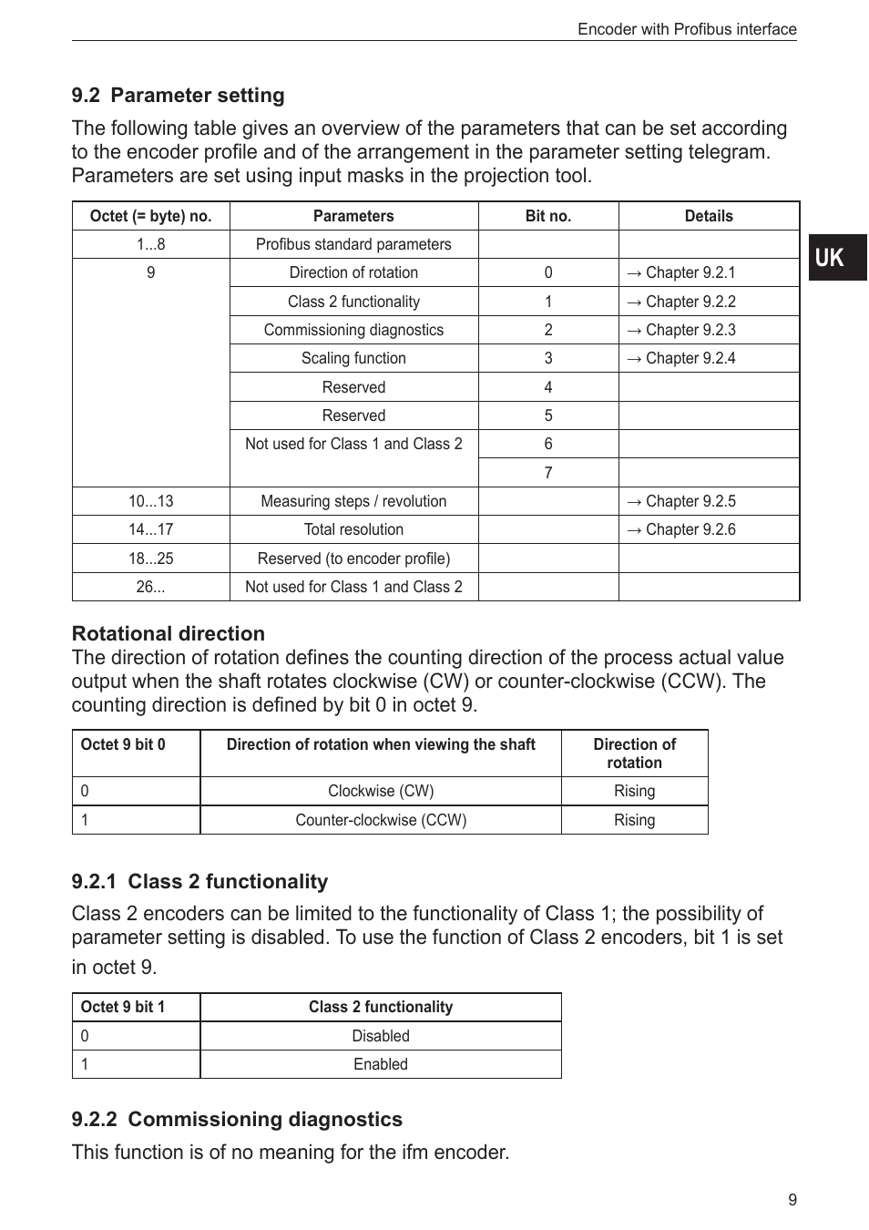 2 parameter setting, 1 class 2 functionality, 2 commissioning diagnostics | ifm electronic RN3001 User Manual | Page 9 / 31