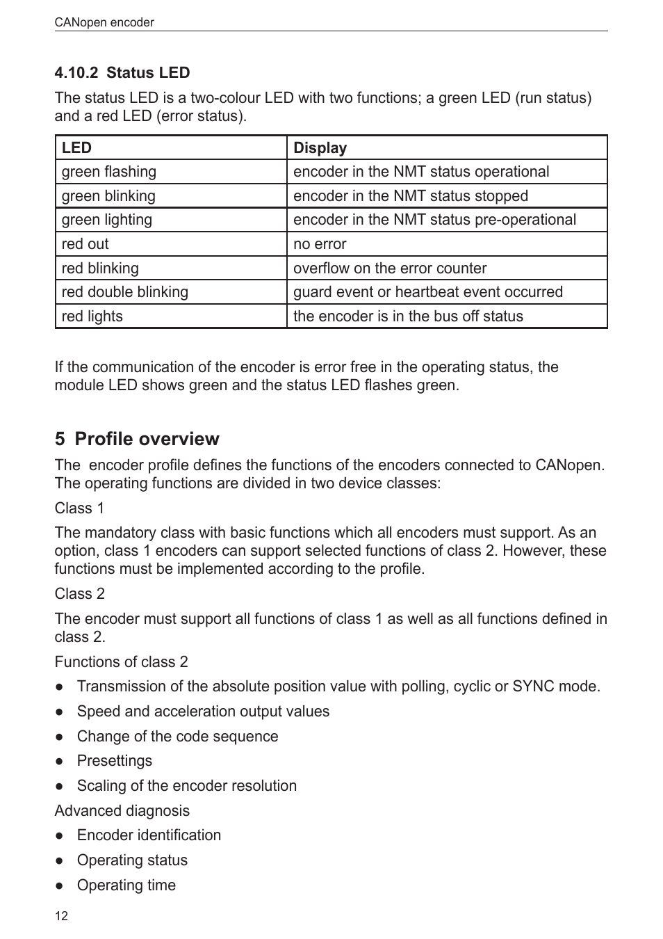 2 status led, 5 profile overview, Profile overview 5 | ifm electronic RN7003 User Manual | Page 12 / 25