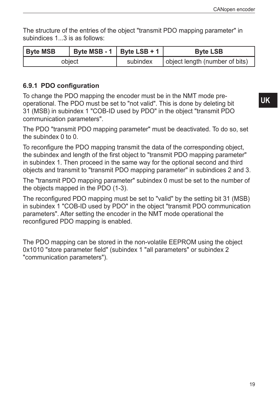 1 pdo configuration | ifm electronic RN7003 User Manual | Page 19 / 25