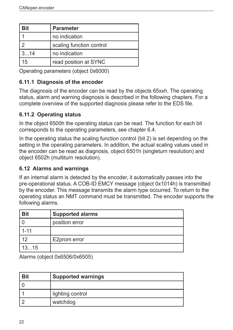 1 diagnosis of the encoder, 2 operating status, 12 alarms and warnings | ifm electronic RN7003 User Manual | Page 22 / 25