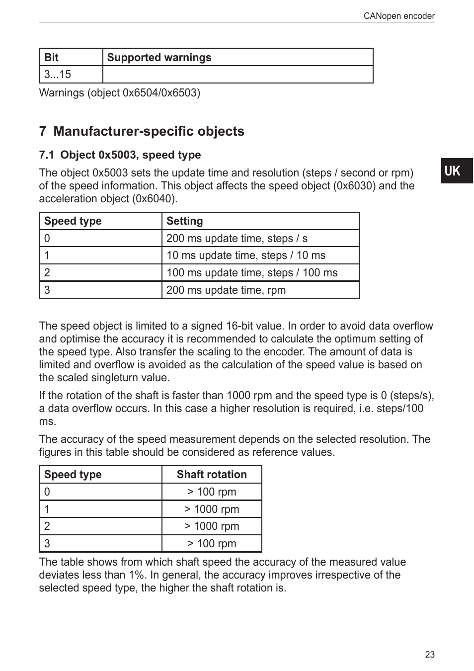 7 manufacturer-specific objects, 1 object 0x5003, speed type, Manufacturer-specific objects 7 | ifm electronic RN7003 User Manual | Page 23 / 25
