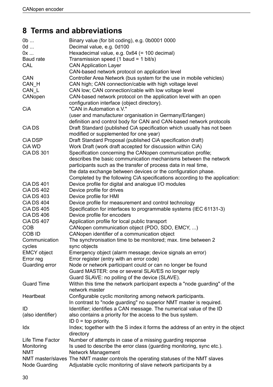 8 terms and abbreviations | ifm electronic RM9000 User Manual | Page 30 / 35