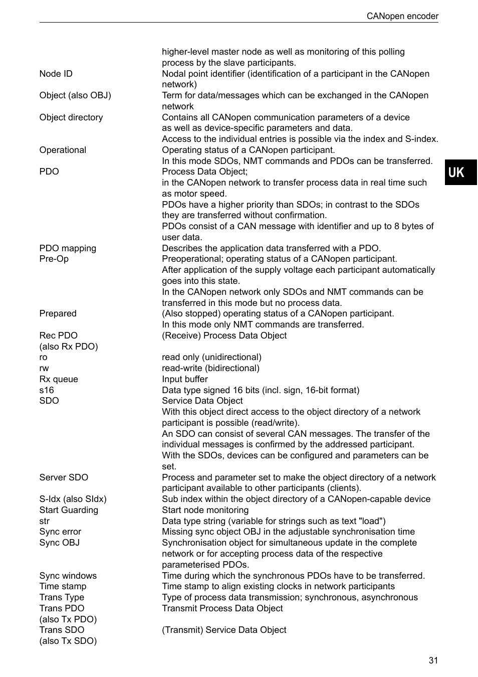 ifm electronic RM9000 User Manual | Page 31 / 35