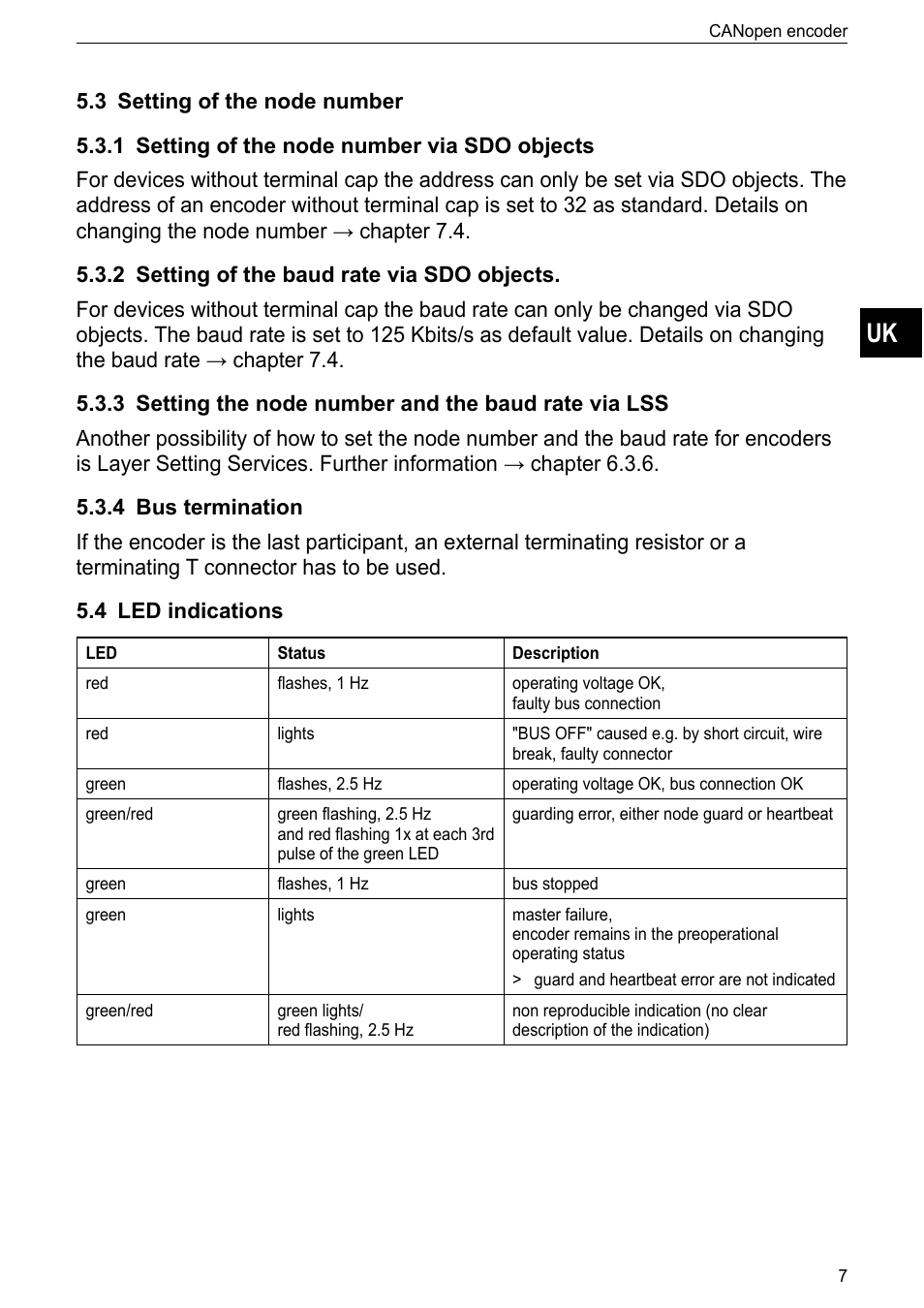 3 setting of the node number, 1 setting of the node number via sdo objects, 2 setting of the baud rate via sdo objects | 4 bus termination, 4 led indications | ifm electronic RM9000 User Manual | Page 7 / 35