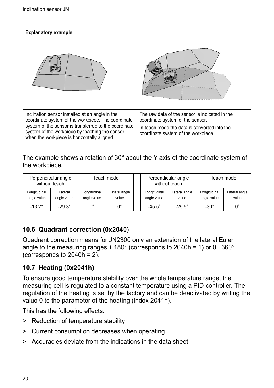 6 quadrant correction (0x2040), 7 heating (0x2041h) | ifm electronic JN2300 User Manual | Page 20 / 23
