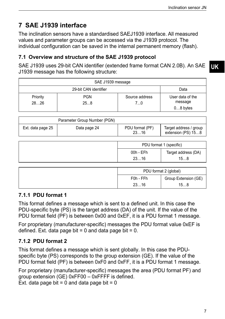 7 sae j1939 interface, 1 overview and structure of the sae j1939 protocol, 1 pdu format 1 | 2 pdu format 2 | ifm electronic JN2300 User Manual | Page 7 / 23