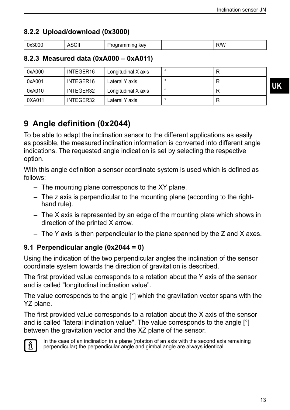 2 upload/download (0x3000), 3 measured data (0xa000 – 0xa011), 9 angle definition (0x2044) | 1 perpendicular angle (0x2044 = 0) | ifm electronic JN2301 User Manual | Page 13 / 21