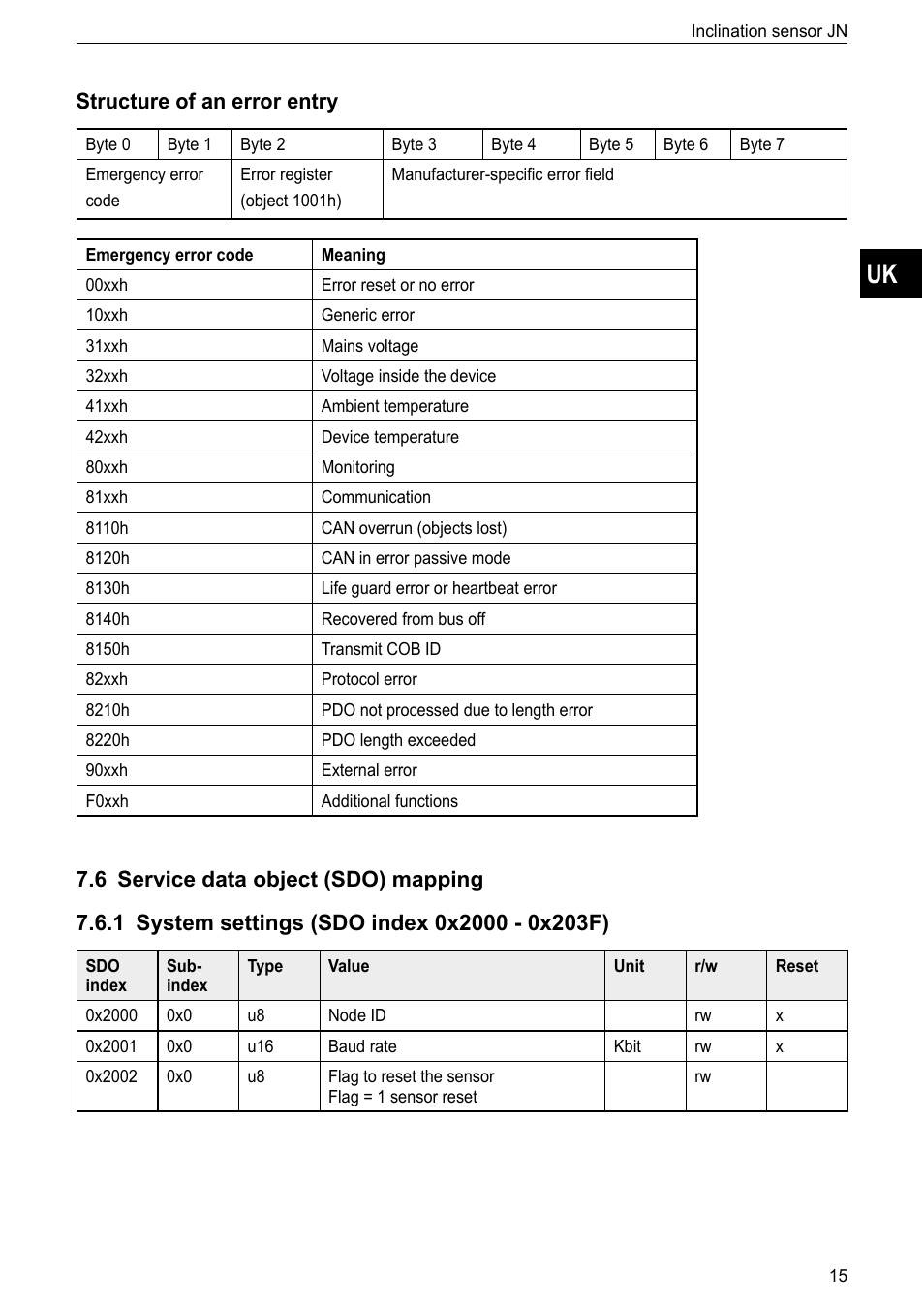 6 service data object (sdo) mapping, 1 system settings (sdo index 0x2000 - 0x203f), Structure of an error entry | ifm electronic JN2100 v.2.2.0 User Manual | Page 15 / 33