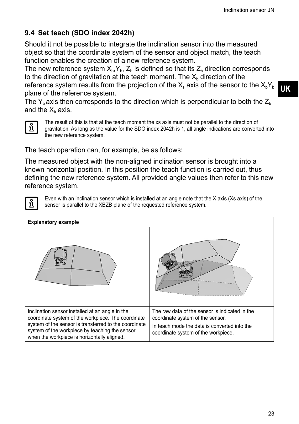 4 set teach (sdo index 2042h) | ifm electronic JN2100 v.2.2.0 User Manual | Page 23 / 33
