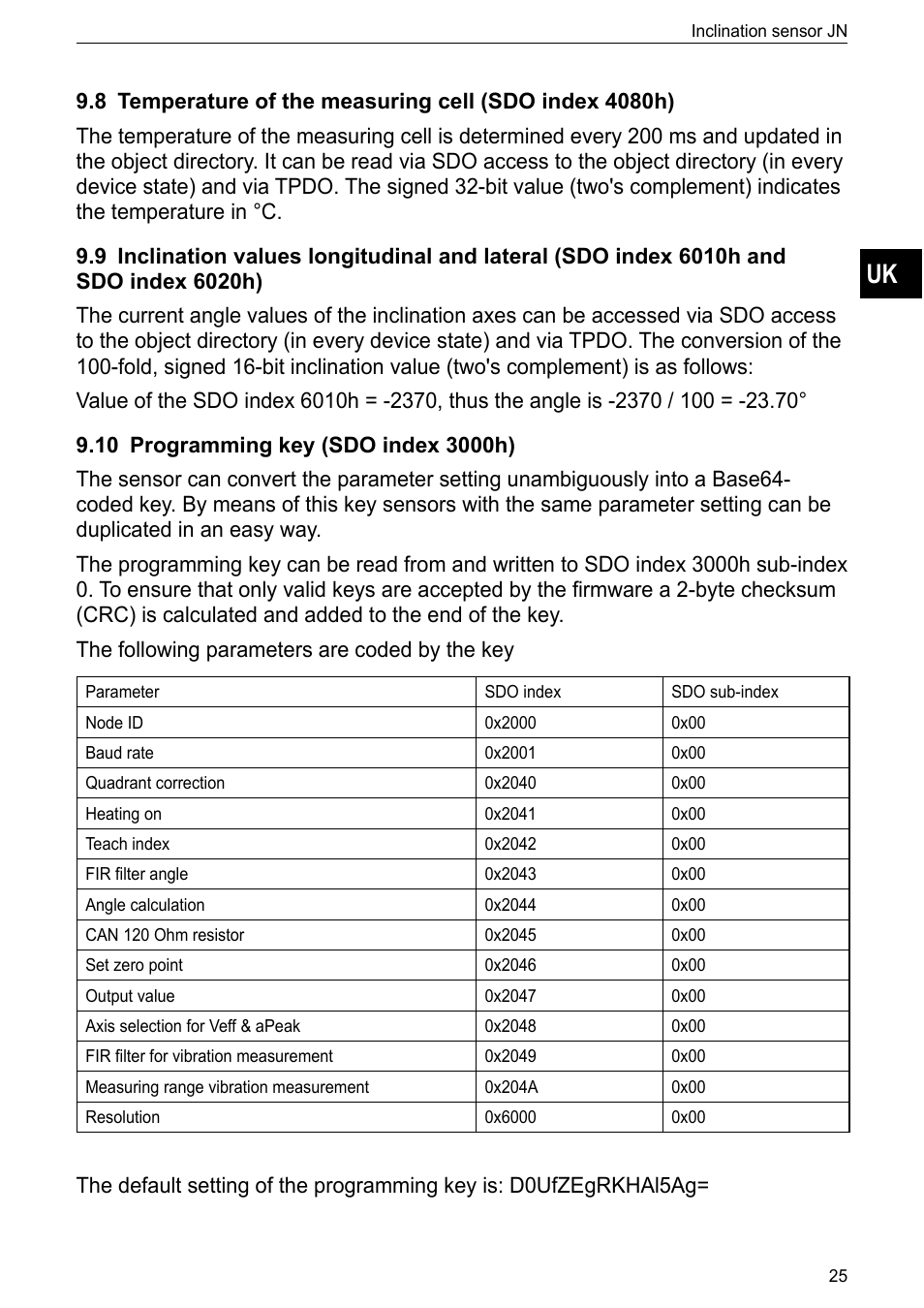 10 programming key (sdo index 3000h), Index 6020h) | ifm electronic JN2100 v.2.2.0 User Manual | Page 25 / 33