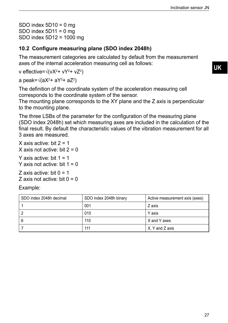 2 configure measuring plane (sdo index 2048h) | ifm electronic JN2100 v.2.2.0 User Manual | Page 27 / 33