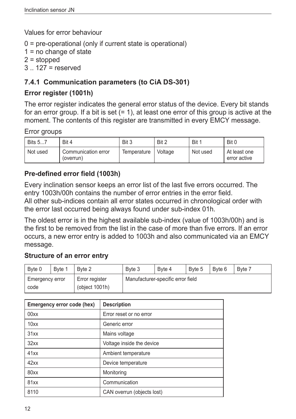 1 communication parameters (to cia ds-301) | ifm electronic JN2100 v.2.0 User Manual | Page 12 / 25