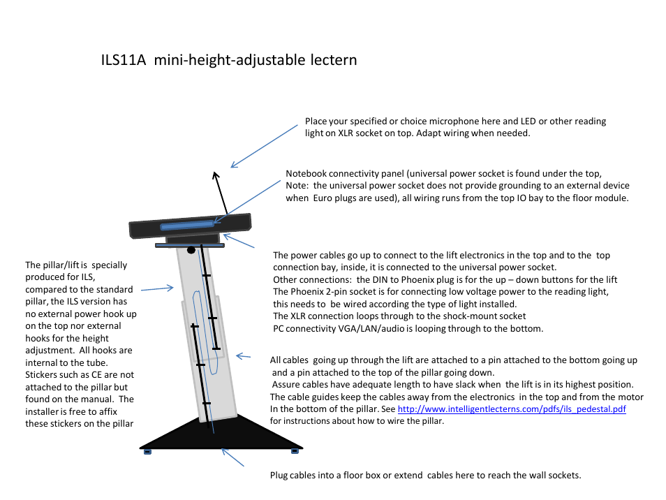 ILS ILS11AH User Manual | 3 pages