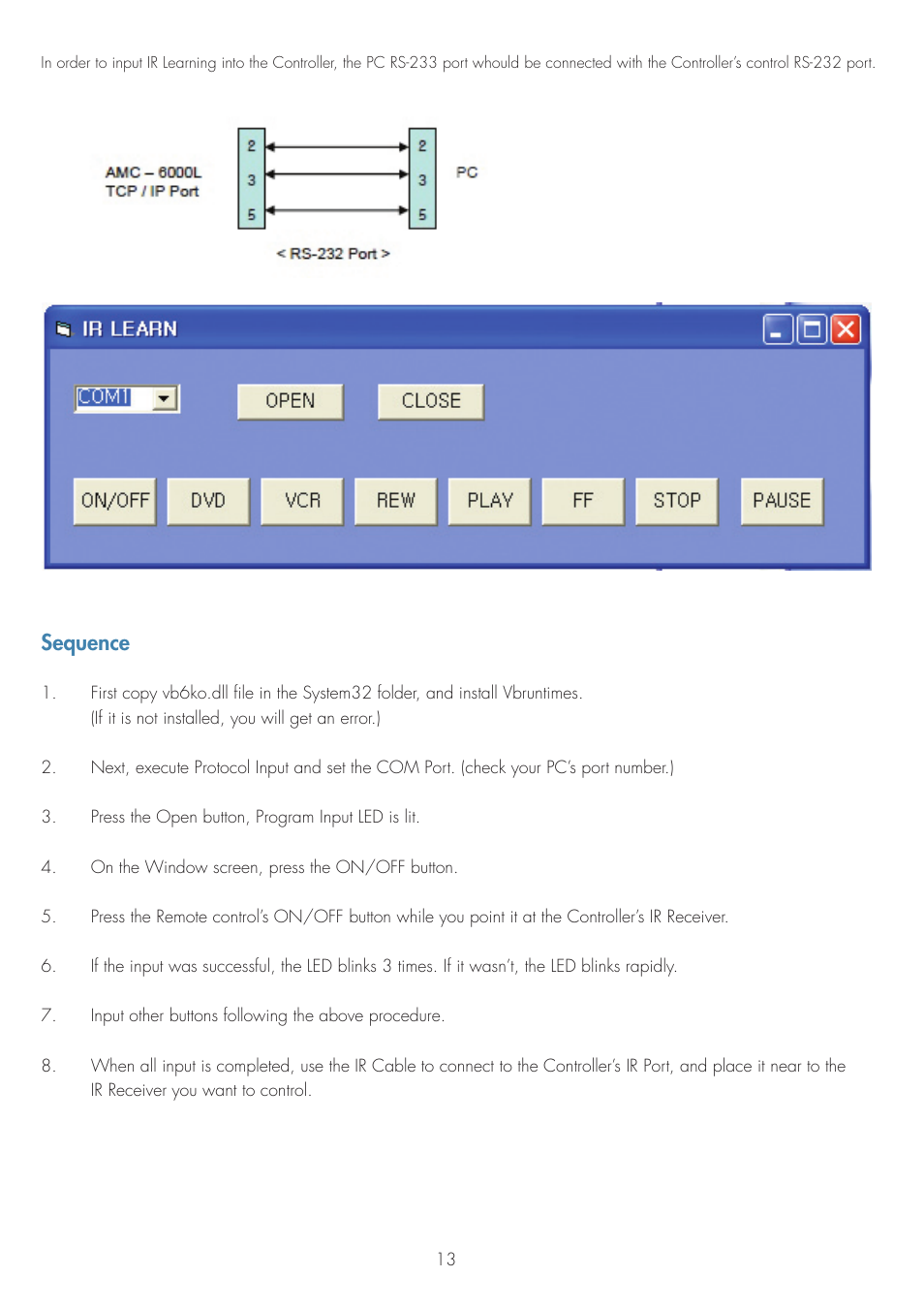 Sequence | ILS ILS14A User Manual | Page 15 / 17