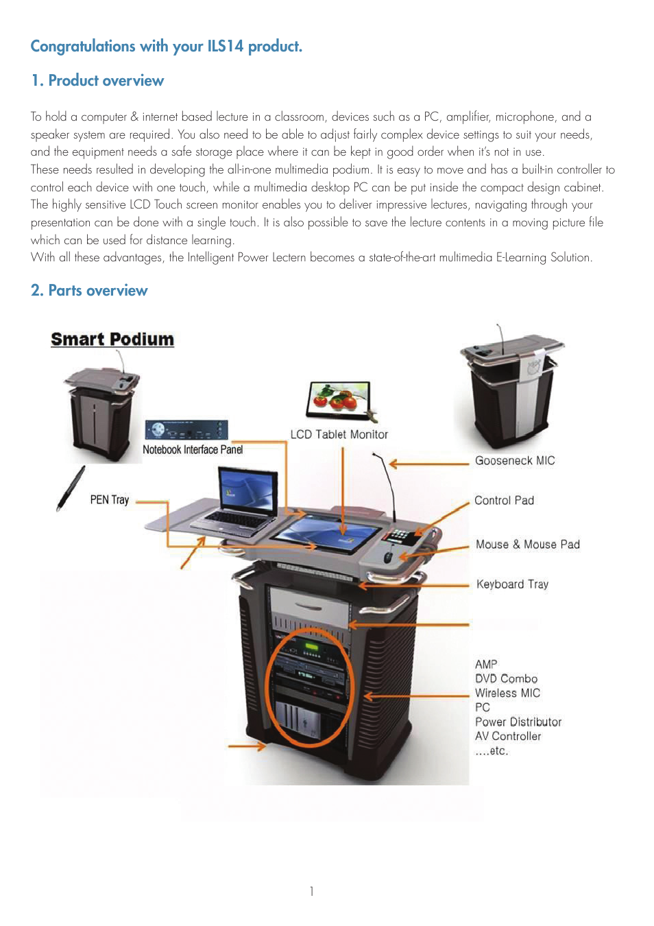 Product overview, Parts overview | ILS ILS14A User Manual | Page 3 / 17