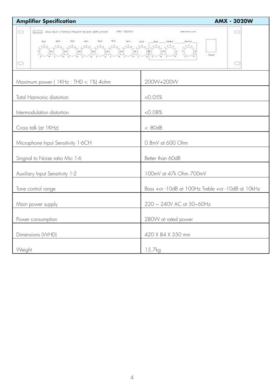 ILS ILS14A User Manual | Page 6 / 17