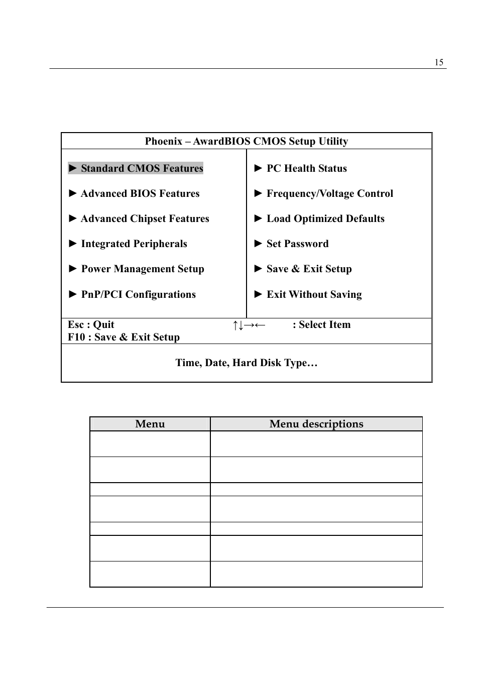 ILS ILS15R User Manual | Page 21 / 41