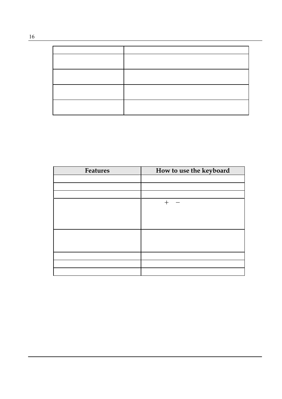 ILS ILS15R User Manual | Page 22 / 41