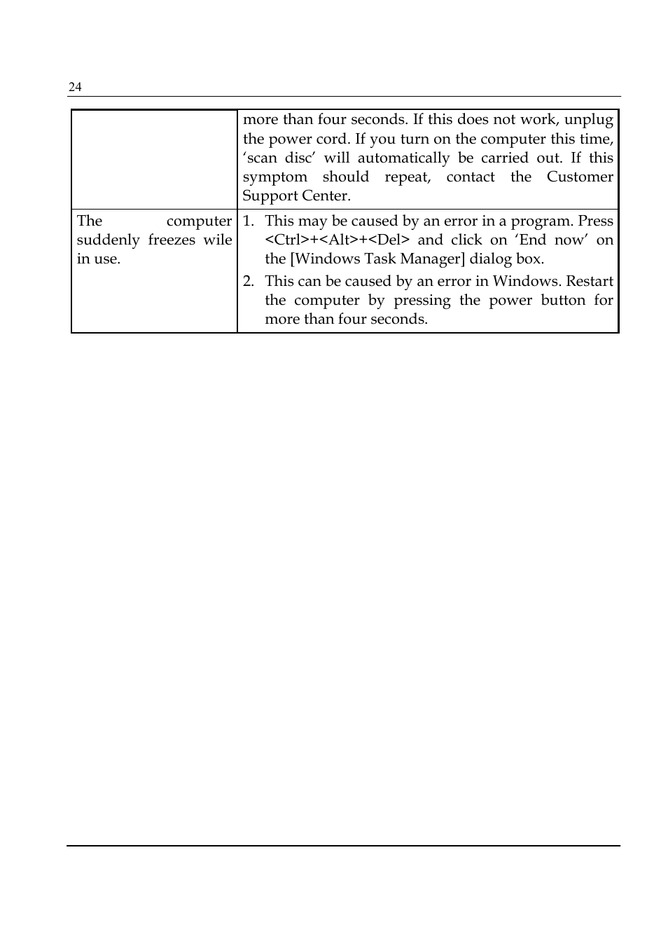 ILS ILS15R User Manual | Page 30 / 41